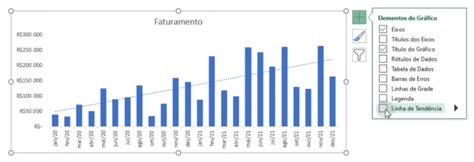 Grafico De Tendencia O Que E E Como Preparar Um Grafico De Tendencia