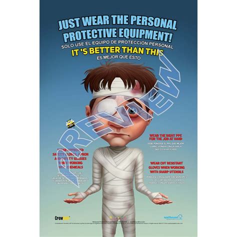 Personal Protective Equipment Poster Crewsafe