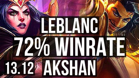 LEBLANC Vs AKSHAN MID 72 Winrate 13 2 11 Legendary EUW Master