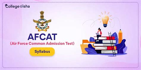 AFCAT Syllabus 2025 - Check Complete AFCAT Exam Syllabus & Exam Pattern