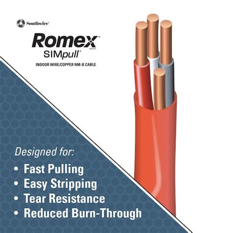 Romex Wire Colors Wiring Diagram And Schematics