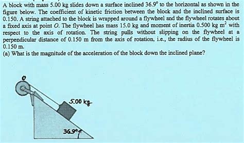 Solved A Block With Mass 5 00 Kg Slides Down A Surface Chegg