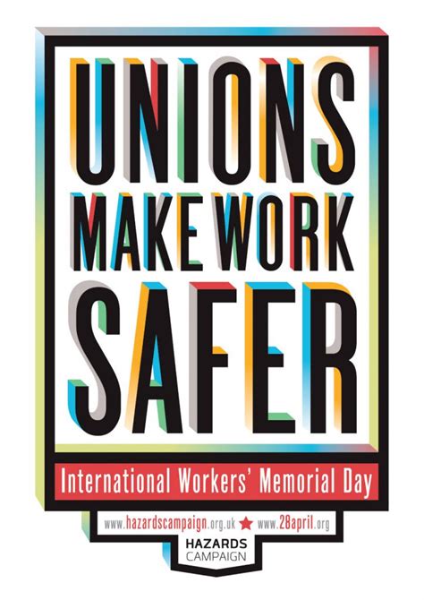 Workers Memorial Day 2019 Order Form For Hazards Campaign Resources