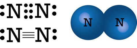 Electron Dot Diagram For N2