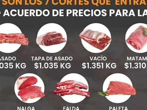 Cuánto engorda la carne Descubre la verdad sobre este alimento y tu