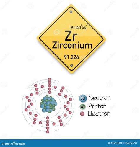 Zirconium On Periodic Table Of The Elements, With Element Symbol Zr ...