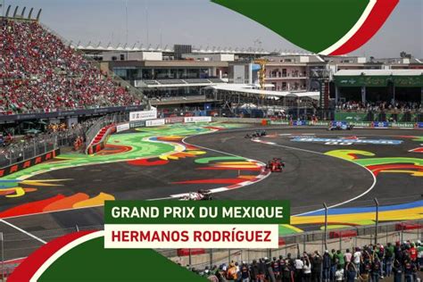 Grand Prix du Mexique 2023 de formule 1 résumé de la course