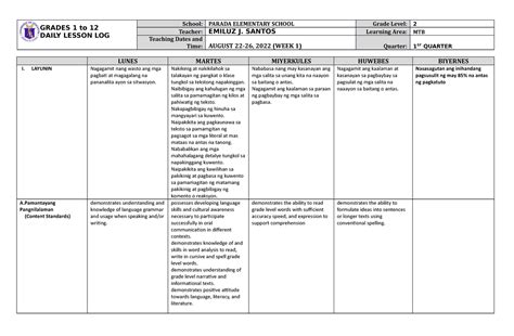 Dll Mtb 2 Q1 W1 Lesson Plan Grades 1 To 12 Daily Lesson Log School Parada Elementary School