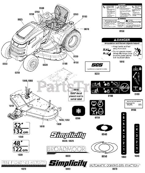 Simplicity 2691337 02 Simplicity Broadmoor 52 Lawn Tractor 25 Gross