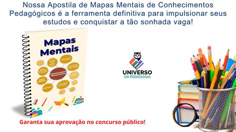 Mapas Mentais de Conhecimentos Pedagógicos