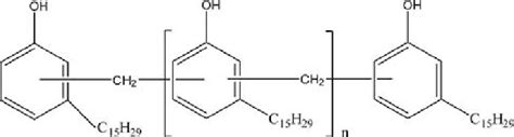 Structure Of Cardanol Based Novolac Resin Download Scientific Diagram