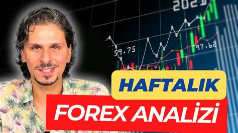 Forex Tekn K Anal Z E T M Alt N Bitcoin Nasdaq Dax Gann