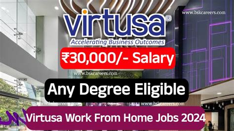 Virtusa Hirinig Bskcareers