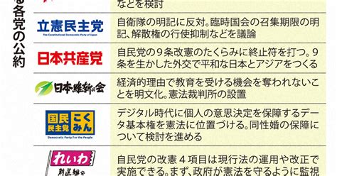 データで見る2021衆院選 [写真特集41 48] 毎日新聞