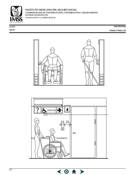 Normas Para La Accesibilidad De Las Personas Con Discapacidad