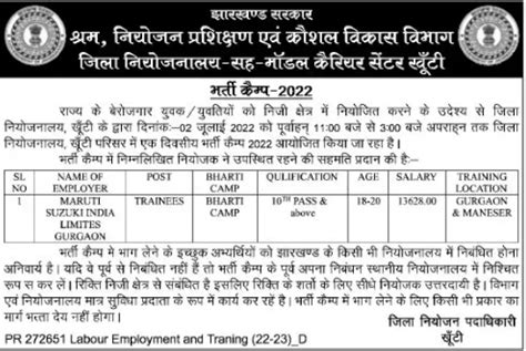 Jharkhand Rojgar Mela Bharti Camp New List