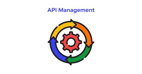 What Is Api Management 🚀 Explanation From Wallarm