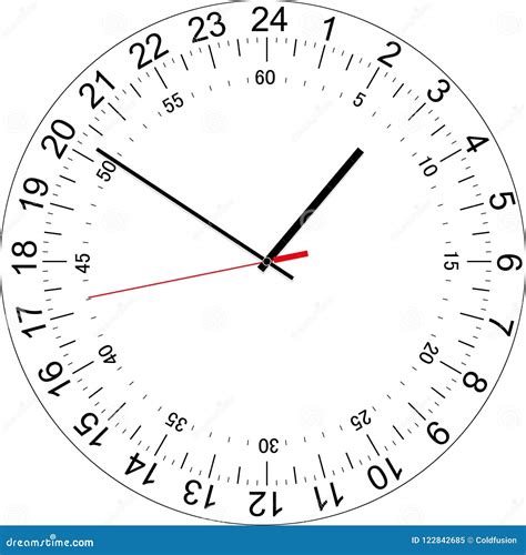 24 Hours Clock Arrow Vector Icon Round Clock Customer Support