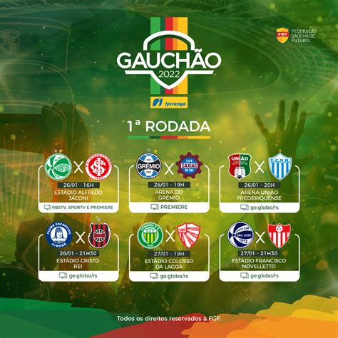 Globo Esporte Rs Confira A Tabela Atualizada Do Gauch O E Quais