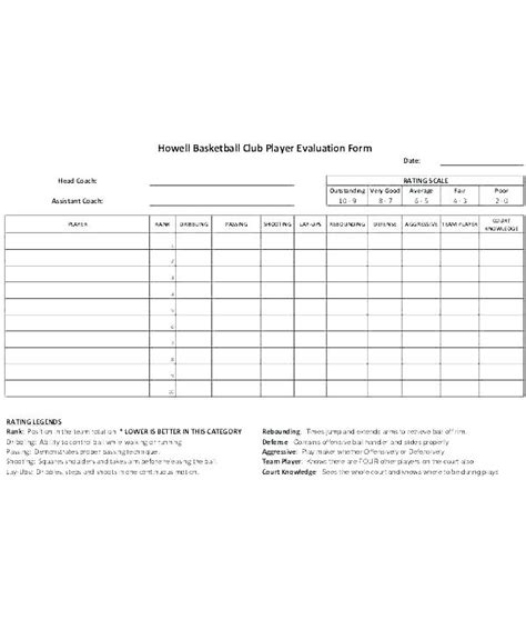 Basketball Player Scouting Report Template Templates Example