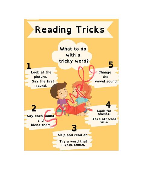 Printable Reading Strategies Poster Etsy