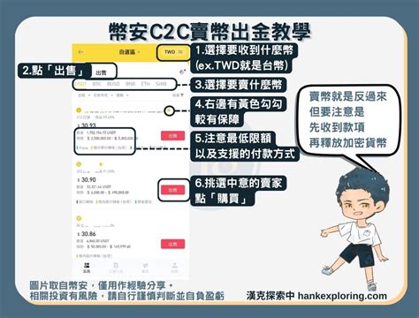 C2c交易是什麼？如何用幣安p2p買加密貨幣、低成本跨國轉錢？ 新手理財的領路者