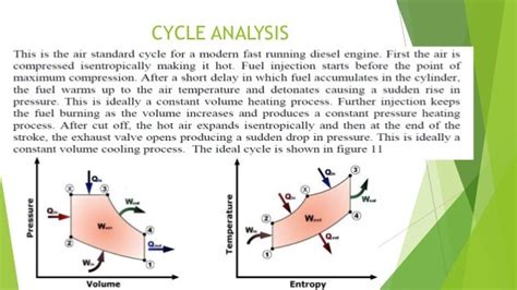 Dual Cycle