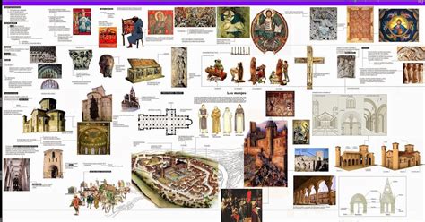 Clases De Ciencias Sociales Esquemas Del Arte Románico
