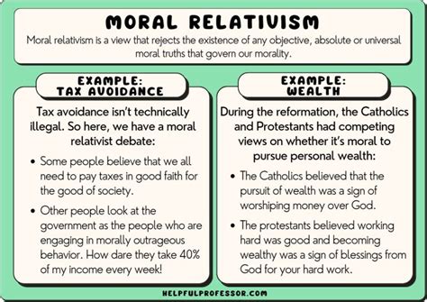 15 Moral Relativism Examples (2024)