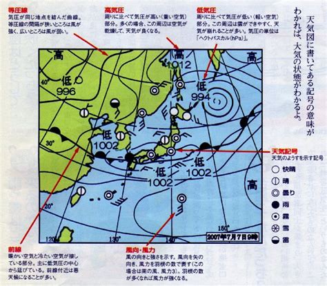 天気の動きを観察する