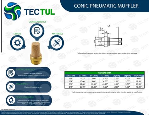 SILENCIADOR NEUMATICO CONICO SISTEMAS NEUMATICOS Pdf