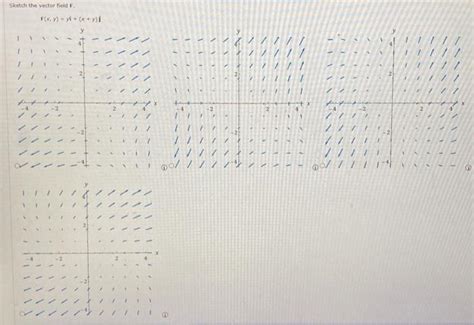 Solved Sketch The Vector Field F F X Y Yi X Y I