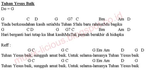 MUSIKLICIOUS Tuhan Yesus Baik Lirik Dan Kunci Gitar