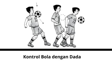 7 Teknik Mengontrol Bola Dalam Sepak Bola Dan Tujuannya