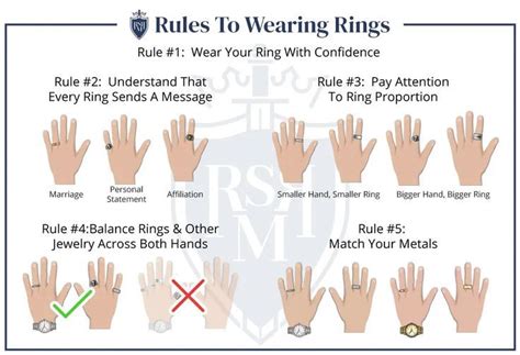 Knowing How To Wear Rings Doesn T Come Naturally To Most Men It