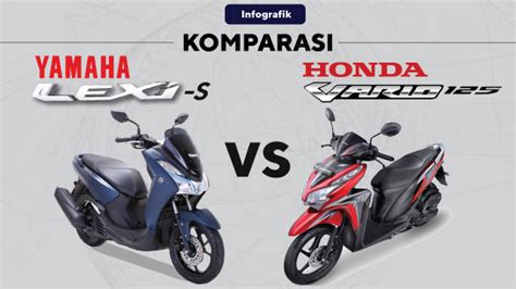 All New Honda Vario Vs Yamaha Lexi Mana Yang Terbaik Kumparan