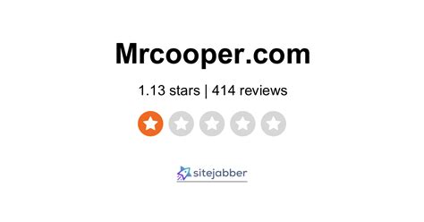 Mr. Cooper Reviews - 351 Reviews of Mrcooper.com | Sitejabber