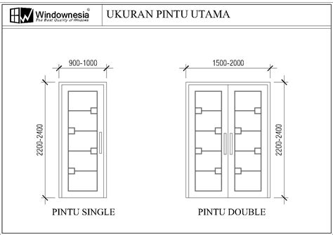 Ukuran Pintu Dan Jendela Standar Untuk Rumah Anda