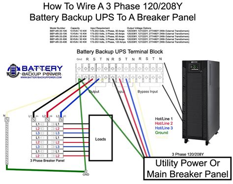 15 Kva Ups Electrical Wiring Diagram