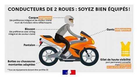 R Viser Le Code De La Route Moto Avec Prepacode Ou Code Rousseau