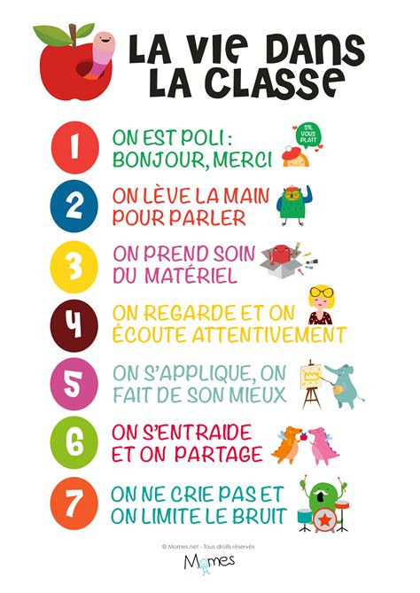 Le Poster Des Règles De Vie En Classe