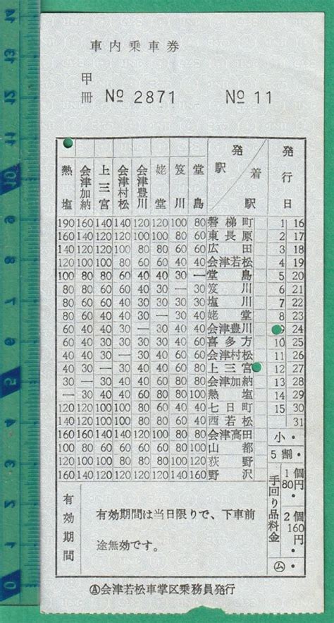 Yahooオークション 鉄道軟券切符196 車内乗車券 会津若松車掌区乗