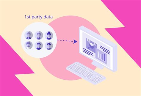 Infographic Making The Switch To First Party Data