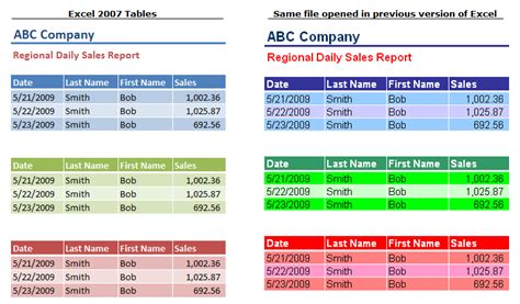 Excel Worksheet Tab Color