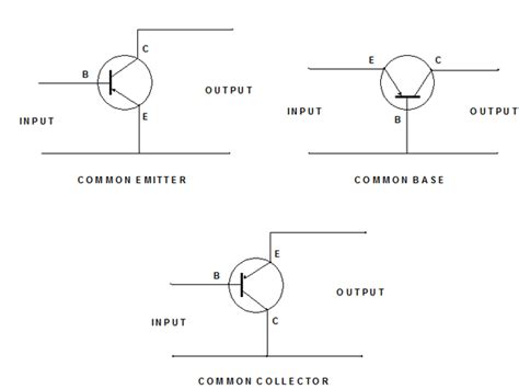 Common Base Transistor Circuit Input - Circuit Diagram