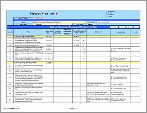 Fleet Management Spreadsheet Template Spreadsheet Downloa Fleet