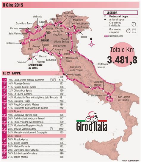 Giro Ditalia 2024 Dates 2024 Dede Sydelle