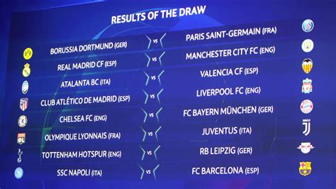 Uefa Champions League Table And Results Cabinets Matttroy