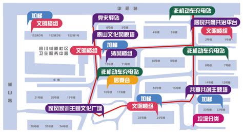 打造“精品打卡路线” 宜川路街道今建成“家风家训主题文化广场”泰山新浪财经新浪网