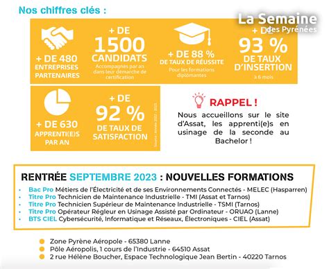 Lanne Le Pôle Formation Adour ouvre ses portes le 9 et 20 septembre